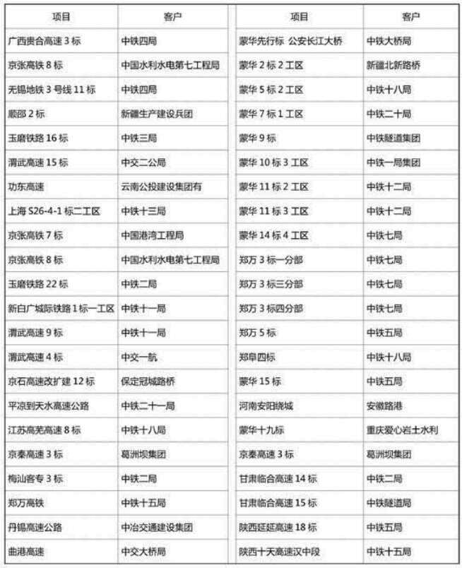 山东铁隧重工有限公司